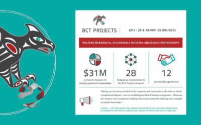 BCT Projects Releases Report on Business for 2016 – 2018